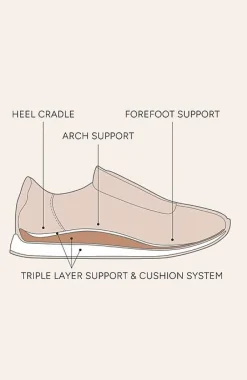J.Jill Frankie4 Dimity Sneakers | Jjill-Women Sneakers & Slippers