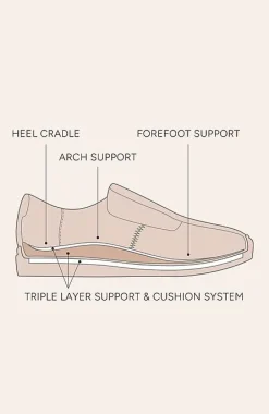 J.Jill Frankie4 Mim Sneakers | Jjill-Women Sneakers & Slippers